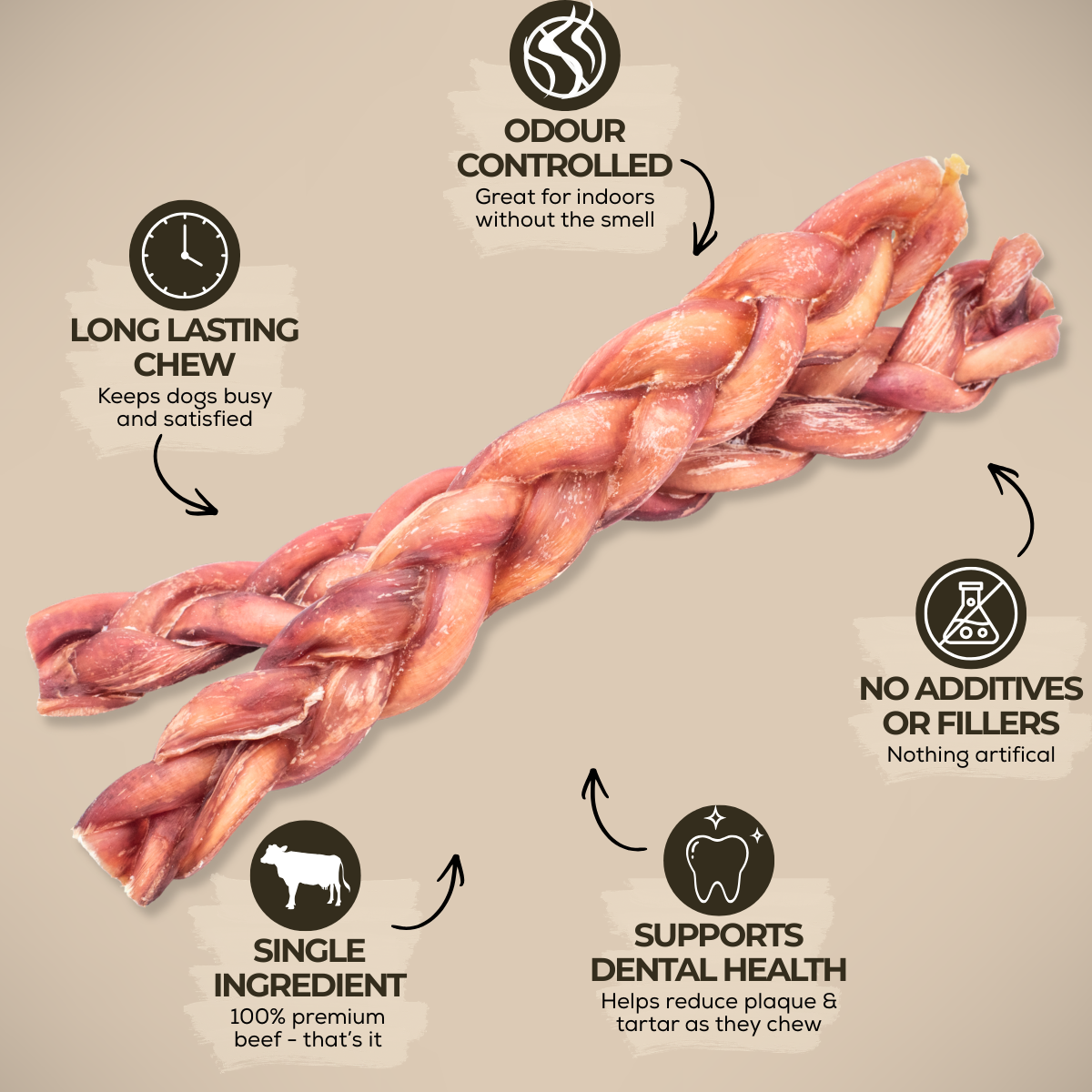 Bâtonnets de bœuf tressés épais 12 po