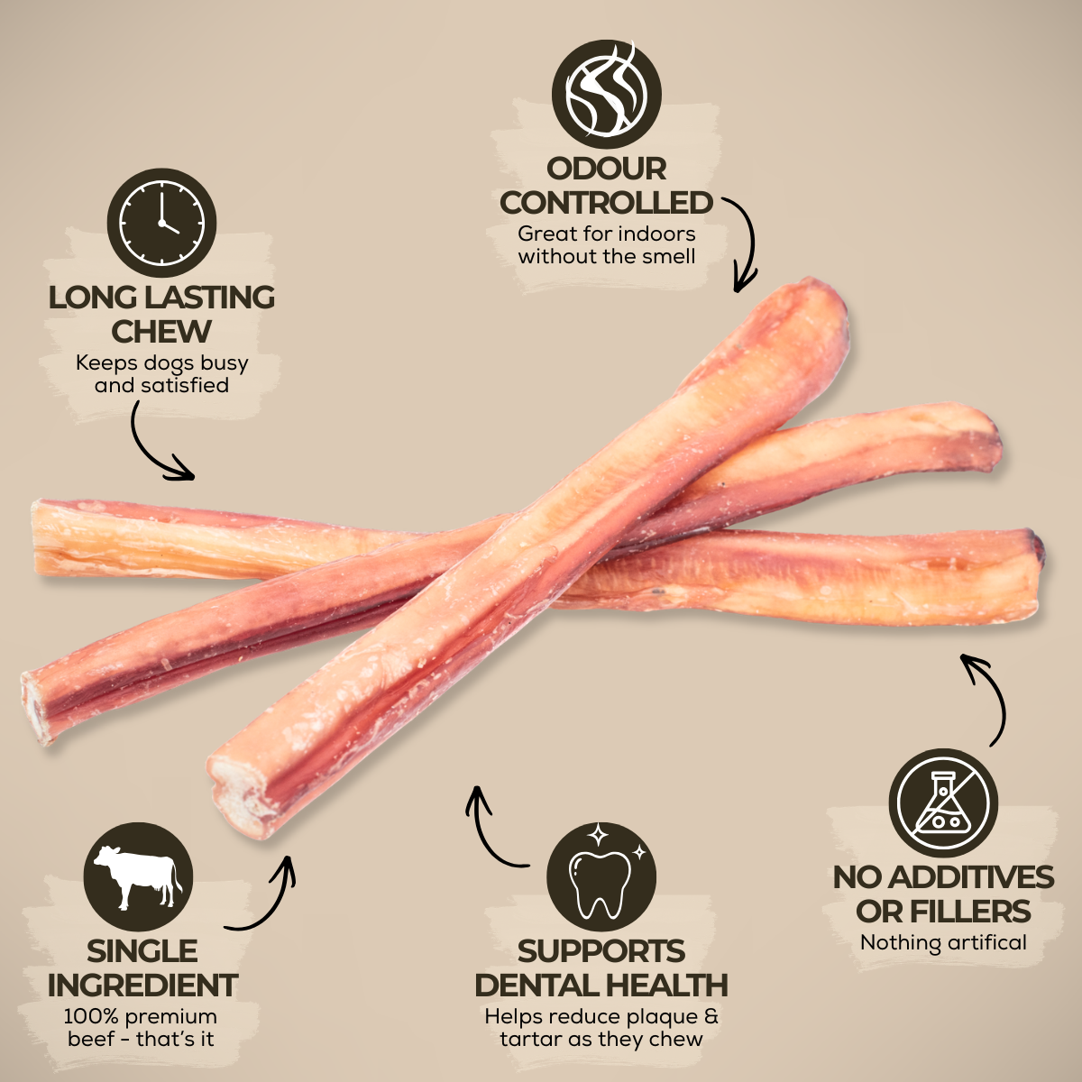 Bâtonnets de bœuf Jumbo de 12 po