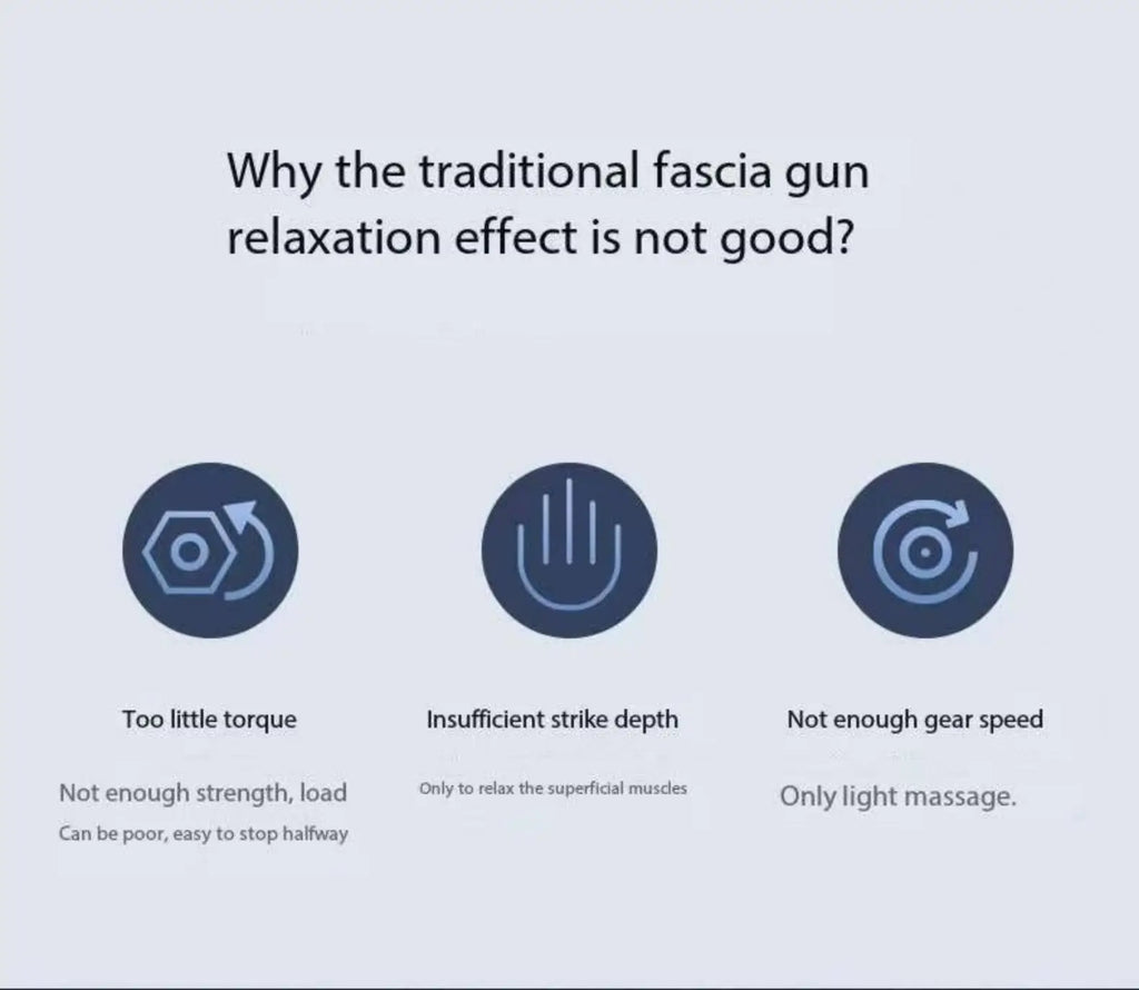 Pistolet de Massage Professionel Lenovo