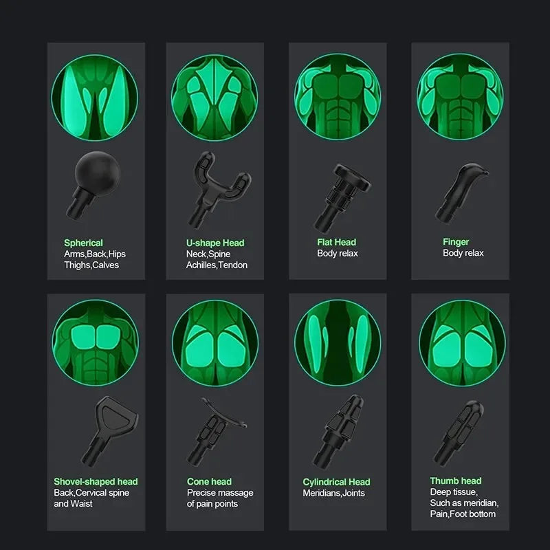 Appareil de massage à percussion portatif