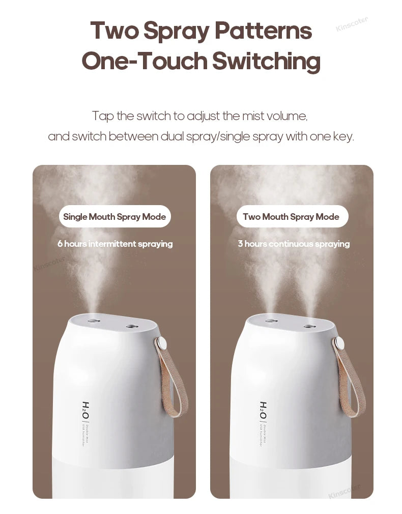 Humidificateur 300 ml Sans-Fil – Diffuseur USB