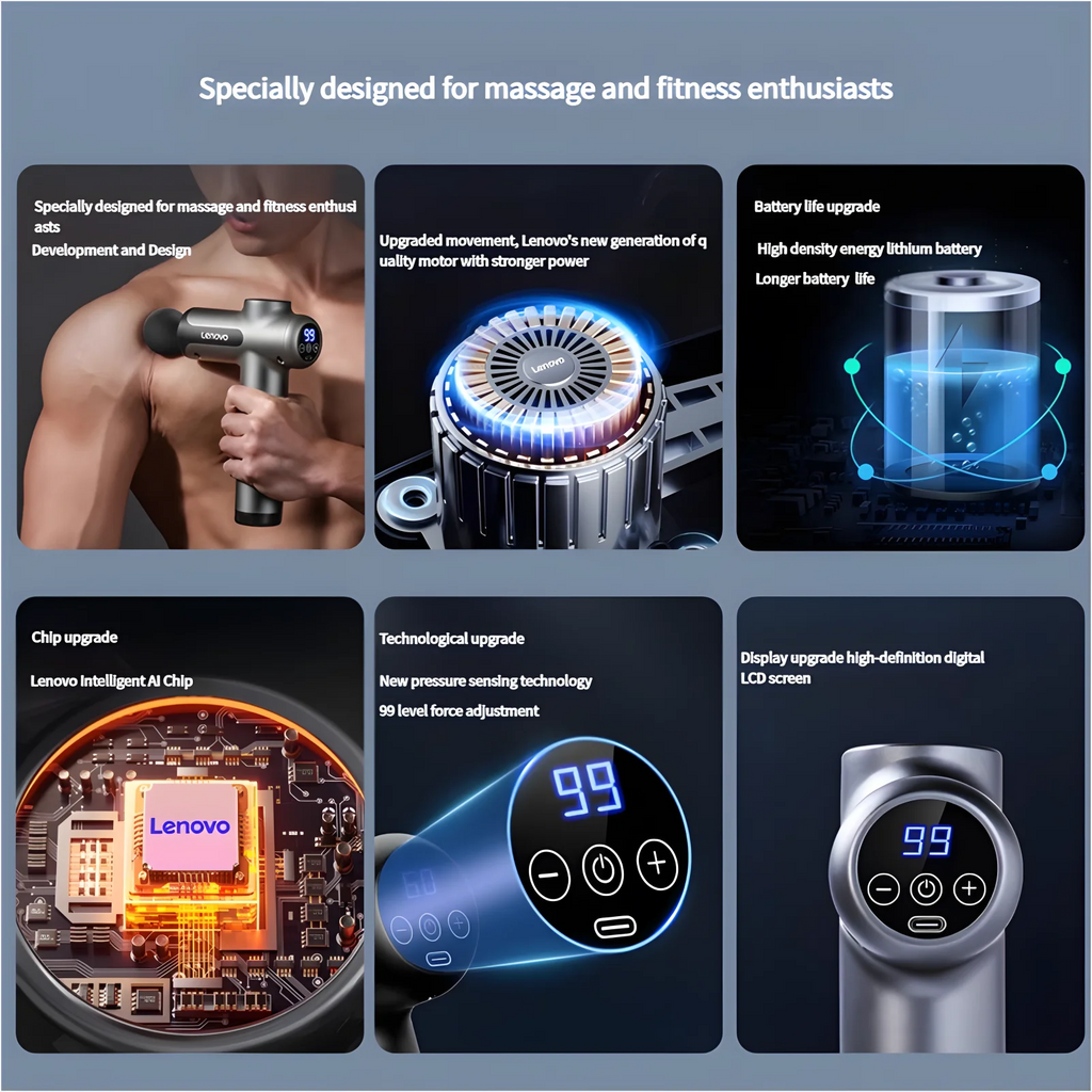 Pistolet de Massage Professionel Lenovo