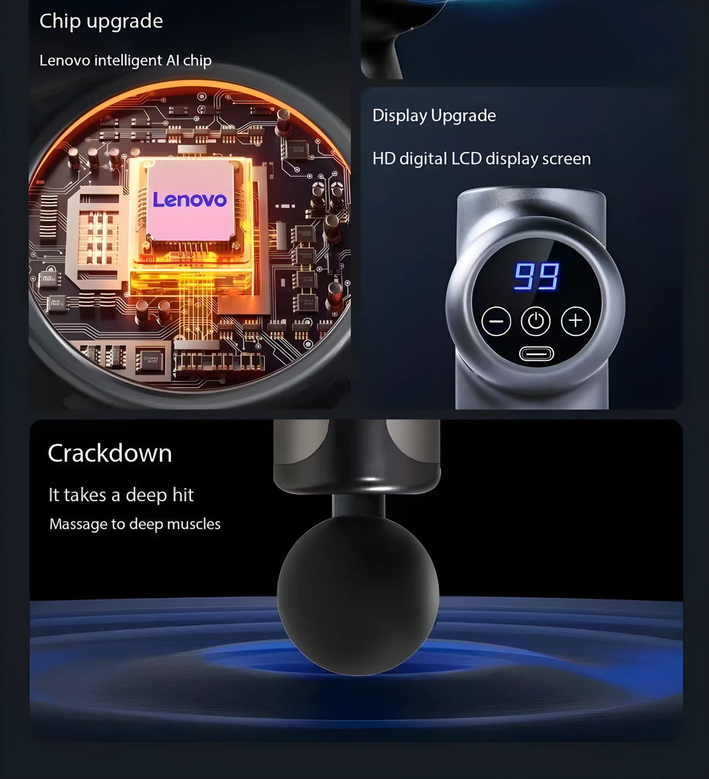 Pistolet de Massage Professionel Lenovo