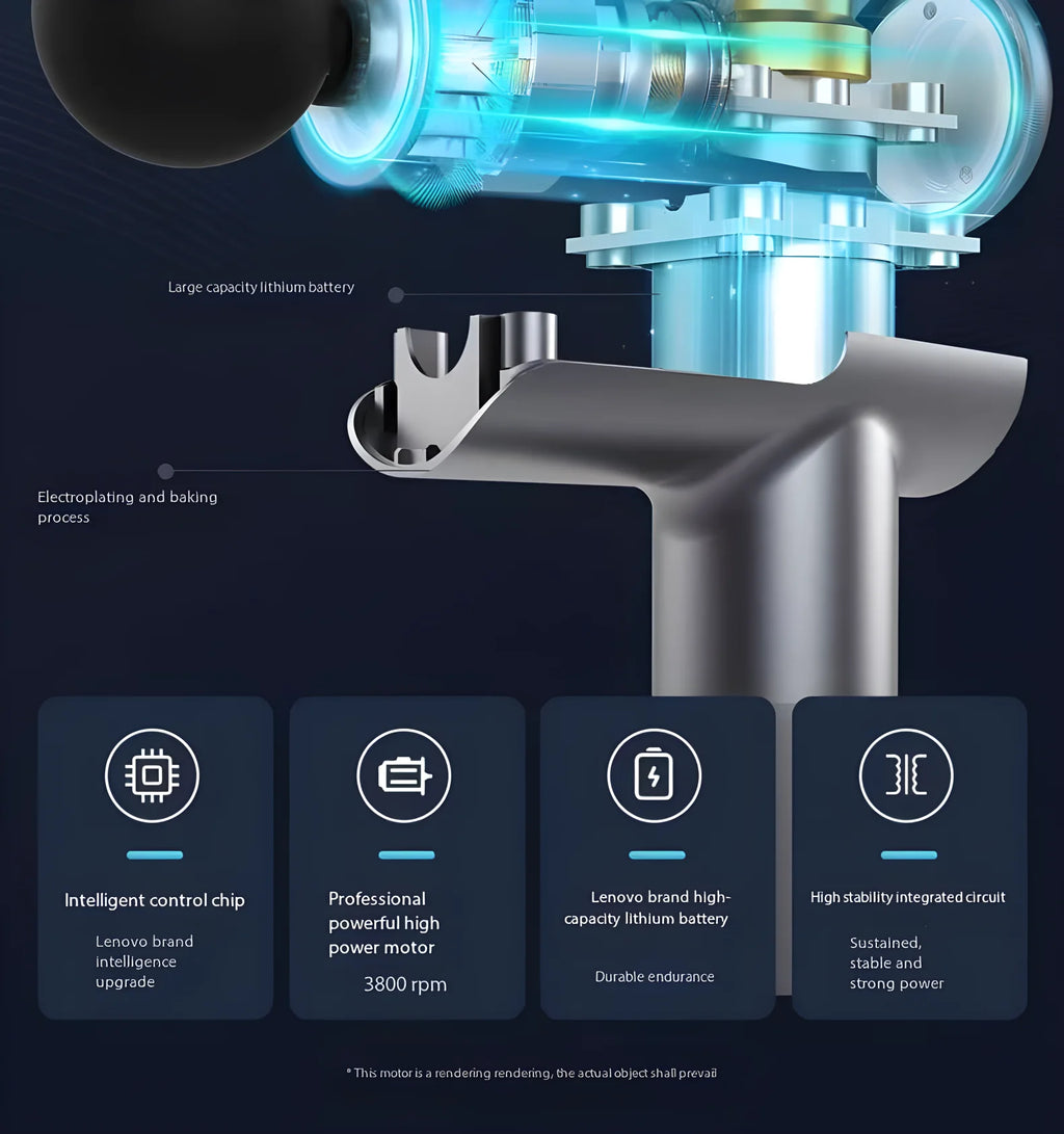 Pistolet de Massage Professionel Lenovo