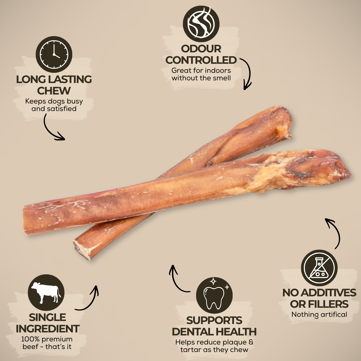 Bâton Bully Stick Mega de 12 po