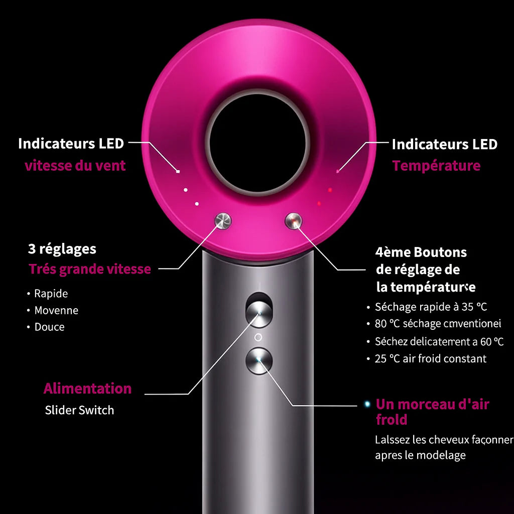 Sèche-Cheveux Pro Multifonction 5-en-1
